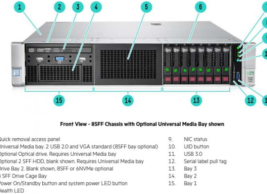 HPE ProLiant DL380 Gen9 Server